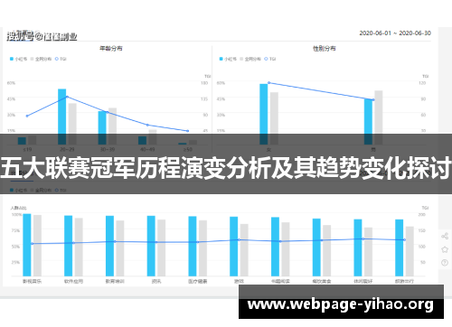 五大联赛冠军历程演变分析及其趋势变化探讨 五大联赛冠军历程演变分析及其趋势变化探讨
