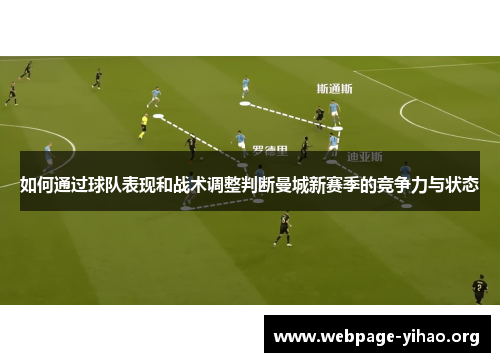 如何通过球队表现和战术调整判断曼城新赛季的竞争力与状态 如何通过球队表现和战术调整判断曼城新赛季的竞争力与状态