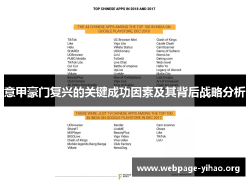 意甲豪门复兴的关键成功因素及其背后战略分析 意甲豪门复兴的关键成功因素及其背后战略分析