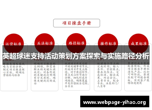 英超球迷支持活动策划方案探索与实施路径分析 英超球迷支持活动策划方案探索与实施路径分析