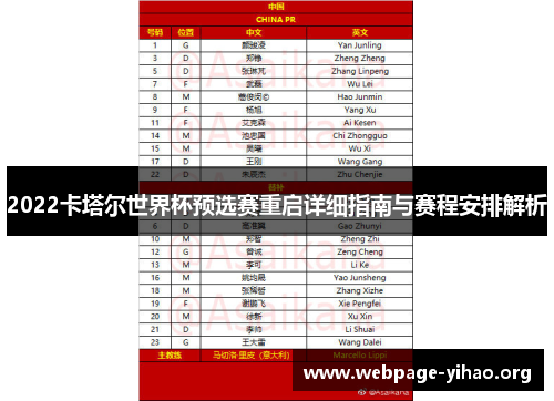 2022卡塔尔世界杯预选赛重启详细指南与赛程安排解析