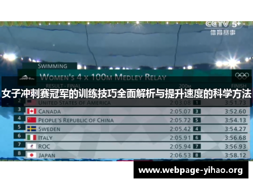 女子冲刺赛冠军的训练技巧全面解析与提升速度的科学方法