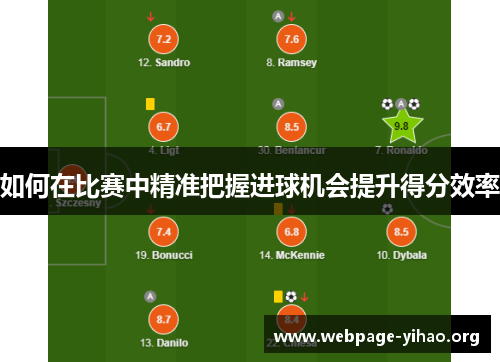 如何在比赛中精准把握进球机会提升得分效率