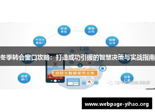冬季转会窗口攻略:打造成功引援的智慧决策与实战指南 冬季转会窗口攻略:打造成功引援的智慧决策与实战指南