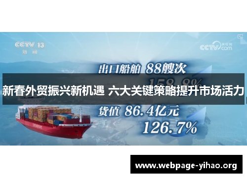 新春外贸振兴新机遇 六大关键策略提升市场活力 新春外贸振兴新机遇 六大关键策略提升市场活力