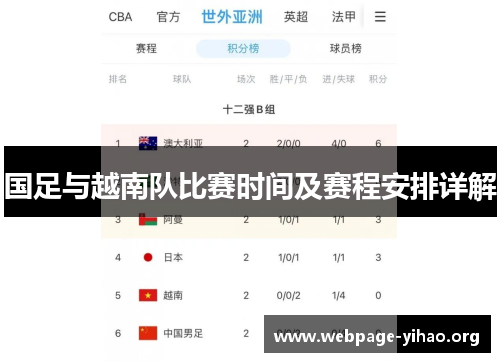 国足与越南队比赛时间及赛程安排详解 国足与越南队比赛时间及赛程安排详解