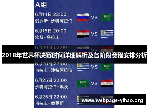 2018年世界杯决赛时间详细解析及各阶段赛程安排分析