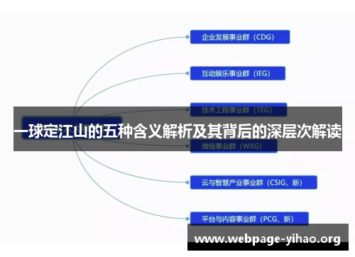 一球定江山的五种含义解析及其背后的深层次解读 一球定江山的五种含义解析及其背后的深层次解读
