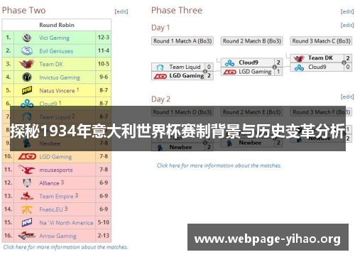 探秘1934年意大利世界杯赛制背景与历史变革分析