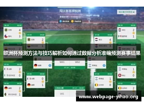 欧洲杯预测方法与技巧解析如何通过数据分析准确预测赛事结果 欧洲杯预测方法与技巧解析如何通过数据分析准确预测赛事结果