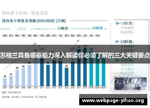 苏格兰具备哪些能力深入解读你必须了解的三大关键要点 苏格兰具备哪些能力深入解读你必须了解的三大关键要点