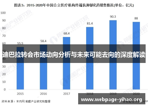 迪巴拉转会市场动向分析与未来可能去向的深度解读 迪巴拉转会市场动向分析与未来可能去向的深度解读