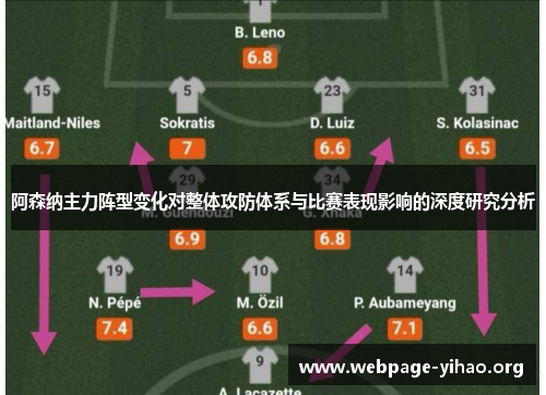 阿森纳主力阵型变化对整体攻防体系与比赛表现影响的深度研究分析 阿森纳主力阵型变化对整体攻防体系与比赛表现影响的深度研究分析