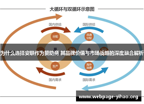为什么选择安联作为赞助商 其品牌价值与市场战略的深度融合解析 为什么选择安联作为赞助商 其品牌价值与市场战略的深度融合解析